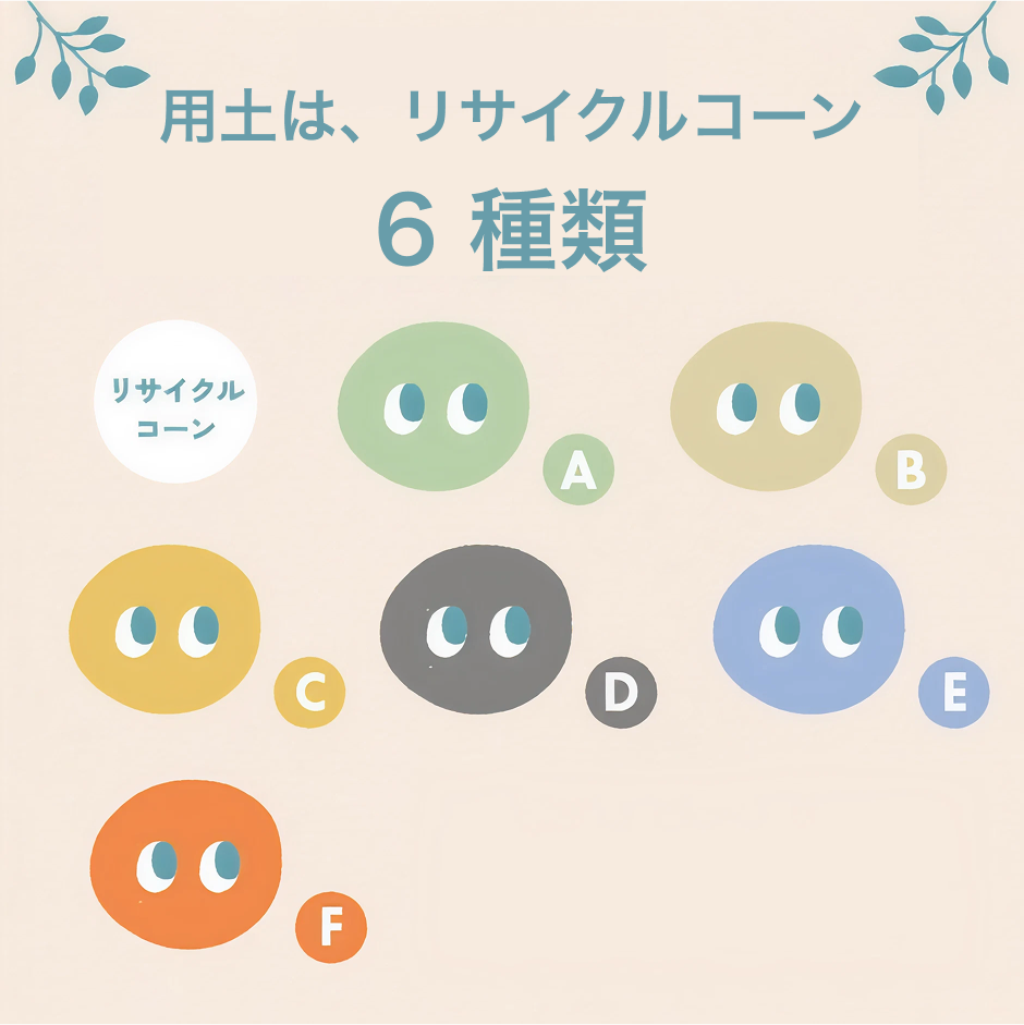 【エントリー】PEco plants